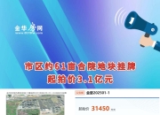 杭州土拍一日揽金151亿元 多宗地块溢价超过50%