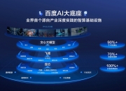 NEP全栈自研BDH-12KSP-LB获ETL认证，或将驱动国际能源转型进程