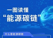 新华鲜报｜共赴“数字之约”！这个大会为全球数字合作搭平台