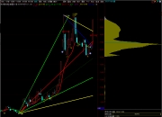 首批10只科创债ETF获批 硬科技赛道迎来生力军