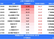 股市特别报道丨首批科创债ETF定档本月7日发行 部分产品仅售1个交易日