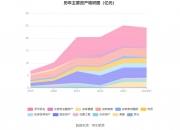 长龄液压控股股东、实际控制人筹划重大事项 可能导致控制权变更