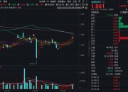 本周158家上市公司披露机构调研纪要 涛涛车业一天迎超100家机构调研