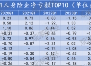 人保财险政银保 ,人保有温度_2025年移动银行行业发展前景预测及投资战略研究