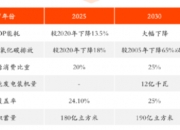 保险有温度,人保护你周全_电子称重机行业现状与发展趋势分析(2025-2030)