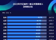 天合光能在常州成立新能源公司，含供电业务