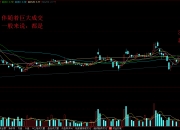 中信银行持续走强，股价再创新高