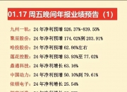 铜冠铜箔7月9日龙虎榜数据