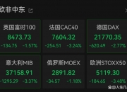 深夜大爆发，全球新纪录！特朗普发声！