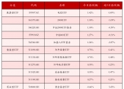 债市早参7月10日 | 央行重磅发布会定档下周一；6月CPI同比上涨0.1%，机构仍唱多债市