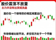 今日721只个股突破五日均线