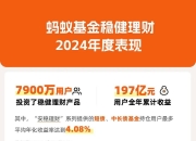 债券市场是建设我国国际金融中心的“核心引擎” ｜金融百家