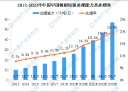 熊猫债持续扩容，上半年发行900多亿元，纯外资发行人占比显著提升