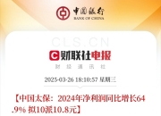 2025年中国玻璃棉行业：高端应用市场的突破与增长_人保伴您前行,人保有温度