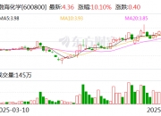 国义招标振幅35.34%，龙虎榜上榜营业部合计净卖出3716.24万元