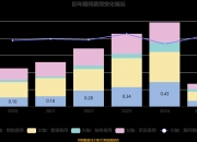 科润智控龙虎榜数据（7月10日）