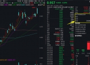 绿联科技今日申购 顶格申购需配市值6.5万元