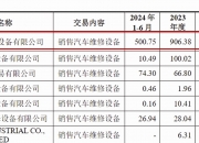 「e公司观察」股东大会应为股东会 上市公司信披需统一