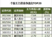 7月11日四方新材涨停：成渝城市群，装配式建筑概念热股
