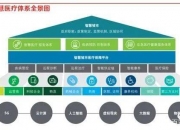 人保服务 ,人保伴您前行_2025年中国智慧矿山行业：数字化、自动化、绿色化趋势加速