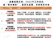 2025年科技创新行业竞争格局与发展前景分析_人保服务 ,人保服务