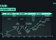 从“走进去”到“走上去”，中国企业如何转向“深度出海”？