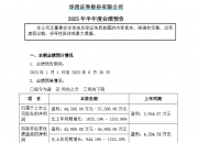 华西证券上半年业绩暴增 净利润预计增长1025.19%~1353.90%
