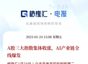 诚意药业：上半年净利同比预增40%至55%