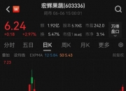 元力股份：筹划购买同晟股份控制权事项 股票停牌