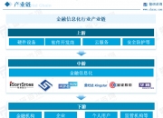 2025年高校科技行业竞争格局与发展前景分析_保险有温度,人保财险政银保 
