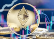 比特币，再创新高！