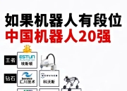 我国工业机器人上半年出口增长61.5%