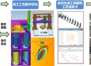核电板块早盘活跃 融资客加仓的核电概念股出炉