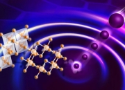 新研究提出用光为量子自旋“护航”