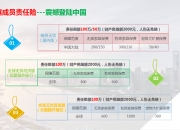 2025年海洋工程建设行业竞争格局与未来发展趋势分析预测_人保伴您前行,人保服务