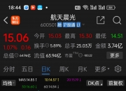 共进股份(603118.SH)：上半年预盈5000万元到7000万元