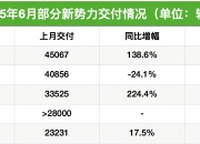 深天马上半年归母净利润同比增长超138%