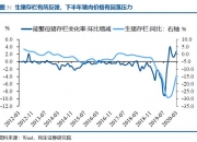 南财快评｜为何日本国债收益率攀升