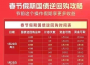 2025年超长期特别国债（四期）完成招标 实际发行面值金额400亿元