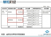 优利德：控股股东提议实施2024年度中期分红