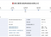 港股IPO募资迫切，三只松鼠9.87亿资金难撑多线作战，一季度陷增收不增利