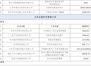 智慧养老产品如何“叫好又叫座”
