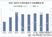 2025远洋渔业行业市场规模及竞争格局、未来趋势预测_保险有温度,人保服务 