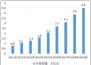 金属新材料行业深度分析与发展趋势预测(2025—2030)_保险有温度,人保有温度