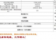 人保车险   品牌优势——快速了解燃油汽车车险,人保车险_2025年中国降温剂行业：新兴应用市场崛起