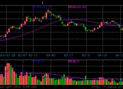 潍柴重机拟收购常玻公司100%股权，完善公司产业布局