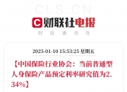 人保服务 ,人保财险政银保 _2025中国光储充一体化行业发展现状及投资趋势预测