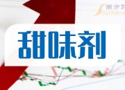 人保财险政银保 ,人保有温度_2025年甜味剂行业发展前景预测及产业调研报告