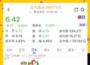 销量翻番难掩亏损困局，北汽蓝谷上半年预亏至少22亿，规模经济尚未显效