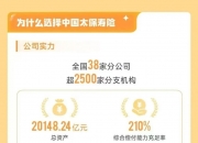 人保伴您前行,人保有温度_2024年中国医疗服务产业发展现状、竞争格局就及未来发展趋势分析